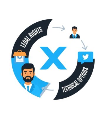 Understand your rights to delete DMs on X and explore effective methods for message removal.